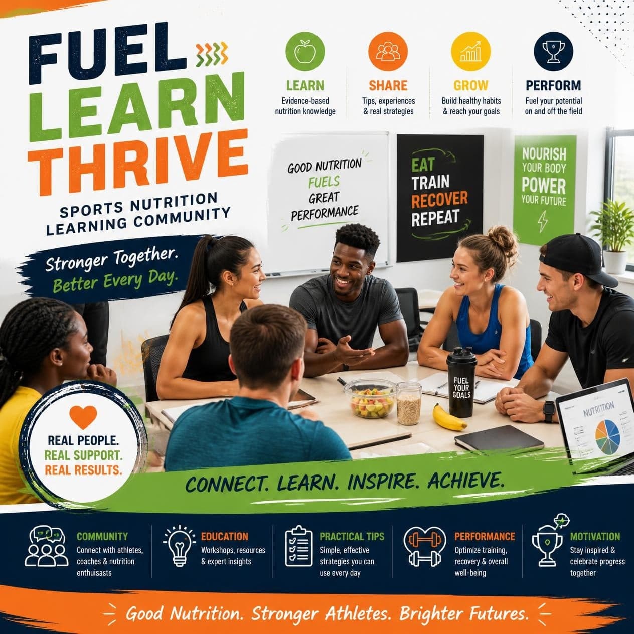 Learning Community
