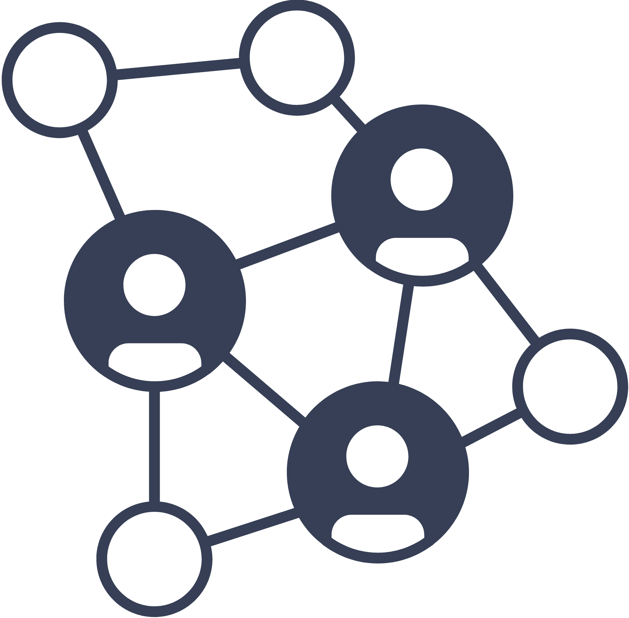 Network